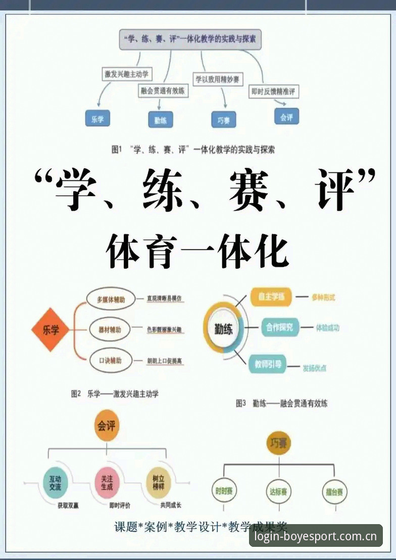 博业体育官方平台使用技巧深度评测：如何最大化你的投注效率与收益